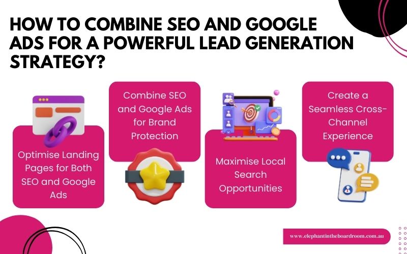 How to Combine SEO and Google Ads for a Powerful Lead Generation Strategy?