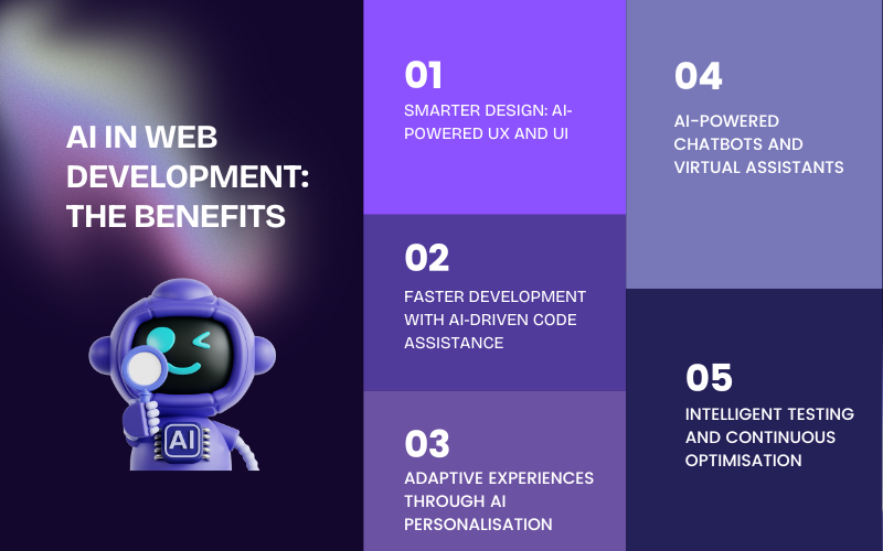 AI in Web Development: The Benefits