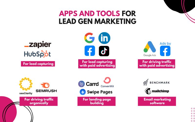 Lead Generation Marketing Apps and Tools